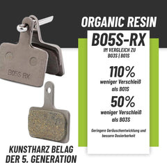 2x Shimano Scheibenbremsbeläge B05S lose + Bleeding Block