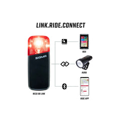 Sigma Radarrücklicht Reco 80 Link