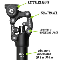 Suntour Federsattelstütze Parallelogramm SP25-NCX
