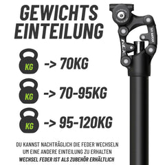 Suntour Sattelstütze Parallelogramm SP25-NCX
