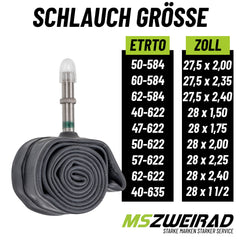 2x Schwalbe Schlauch AV19 40mm 40/62-584/635 Modell 2026 mit Reifenheber