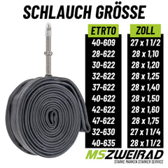 2x Schwalbe Schlauch SV17 40mm (28") 28/47-622/635 Modell 2026 mit MSZweirad Reifenheber