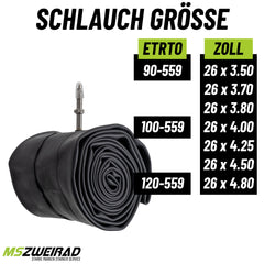 2x Schwalbe Schlauch SV 13J 40 mm für 26" (90/120-559) Fatbike mit Reifenheber