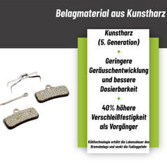 2er Set SHIMANO Scheibenbremsbelag D03S + Bleedblock