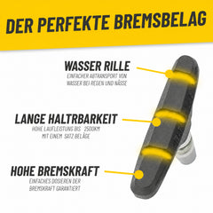 BikePeak V-Brake Bremsbeläge 60mm – 4er Set Felgenbremse 20-29 Zoll