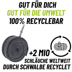 2er Set Schwalbe Schlauch SCV17 28/47-622/635 40mm + Reifenheber