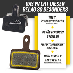 BikePeak 2er Set Scheibenbremsbeläge Mont Blöd - für Shimano B01S B03S B05S aus Organic Resin