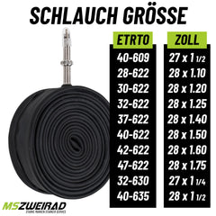 2x Schwalbe 28 " SV-17 (40mm) mit Reifenheber