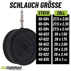 2x Schwalbe Fahrradschlauch SV19 40/62-584/635 mit Reifenheber