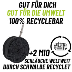 2x Schwalbe Fahrradschlauch SV19 40/62-584/635 mit Reifenheber