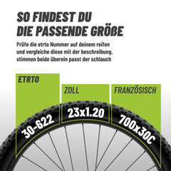 2er Set Schwalbe Schlauch SCV17 28/47-622/635 40mm + Reifenheber