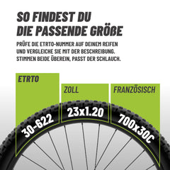 2x Schwalbe Schlauch SV19A Extra Light 27,5, 28, 29 Zoll 40/62-584/635 mit Reifenheber