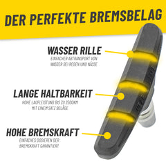 BikePeak V-Brake Shoes Matterhoch 70mm 2er Bundle