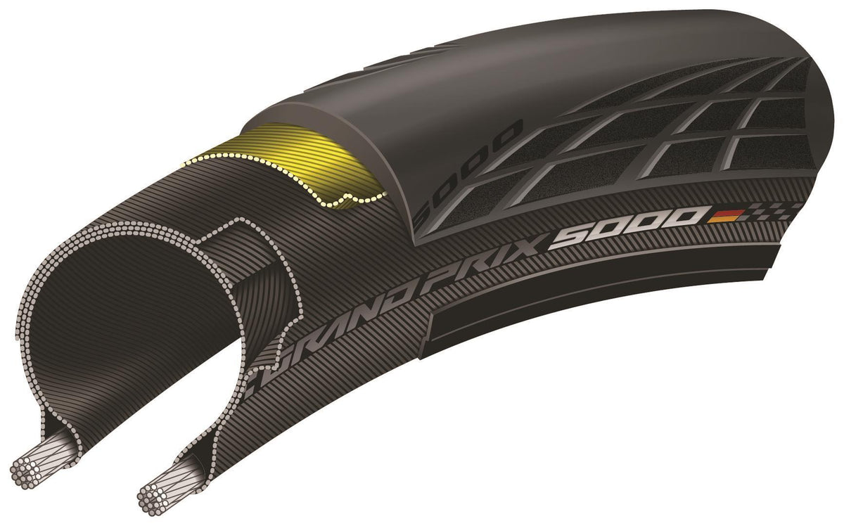 CONTINENTAL Fahrradreifen Grand Prix 5000 | 28" | 25-622 | schwarz | 6,5-8,5 bar