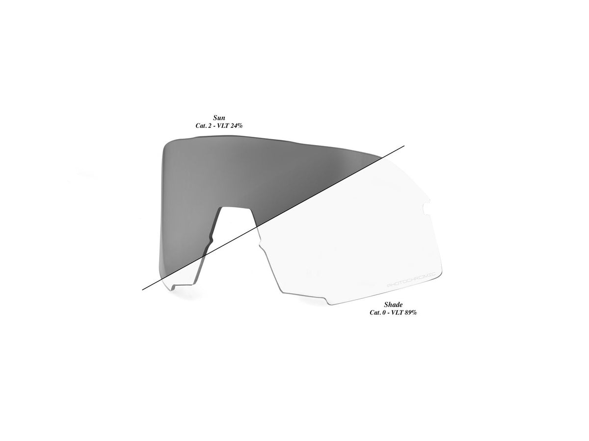100% Ersatzglas S3 Photochromic Replacement Lens Clear Smoke