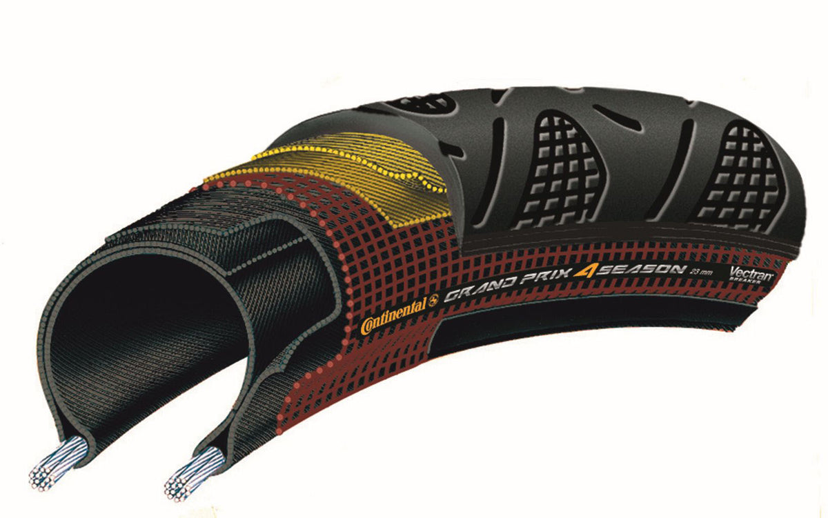 Continental Reifen Grand Prix 4-Season schwarz 28" faltbar