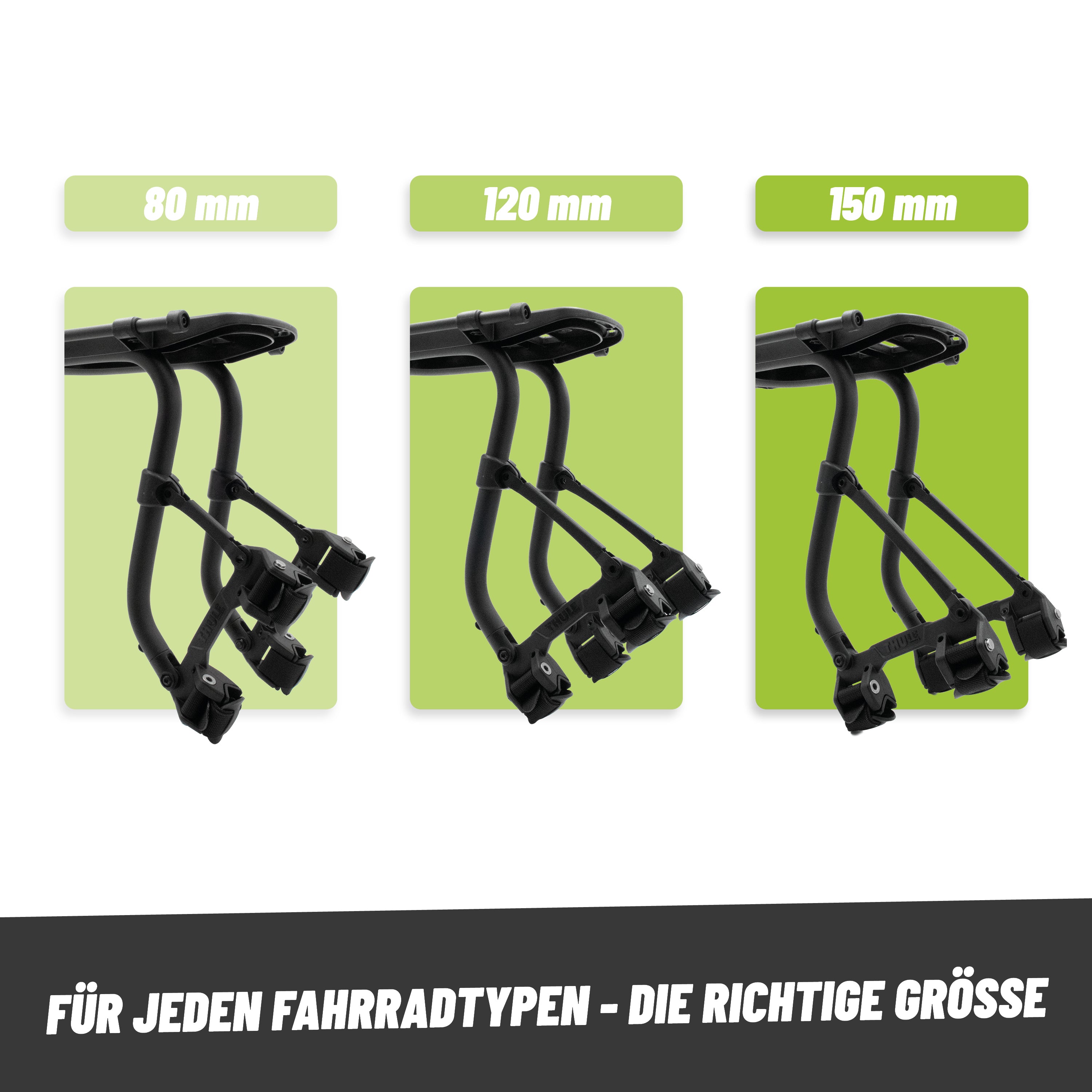 Thule Gepäckträger Pack`n Pedal Tour Rack bis 29