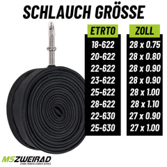 2x Schwalbe Schlauch SV15 40mm 28" 18/28-622/630 mit Reifenheber