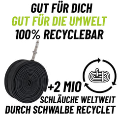 2x Schwalbe Schlauch 21F SV 40mm Freeride 27,5 Zoll (54/75-584) + Reifenheber
