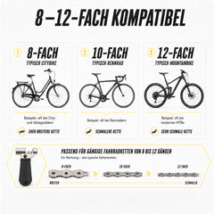 BikePeak Kettennieter Fahrrad Werkzeug für 8-12-fach Ketten mit Ersatzstift