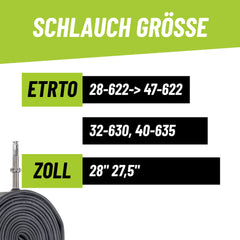 2er Set Schwalbe Schlauch SCV17 28/47-622/635 40mm + Reifenheber