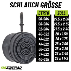 2x Schwalbe Schlauch SV19A Extra Light 27,5, 28, 29 Zoll 40/62-584/635 mit Reifenheber